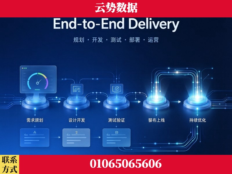 广安-End-to-End Delivery