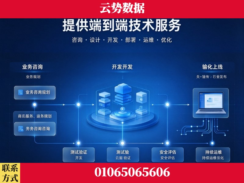 广安-提供端到端技术服务